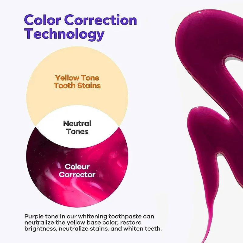 5D Teeth Whitening Toothpaste - Natural Formula for Brighter Smile